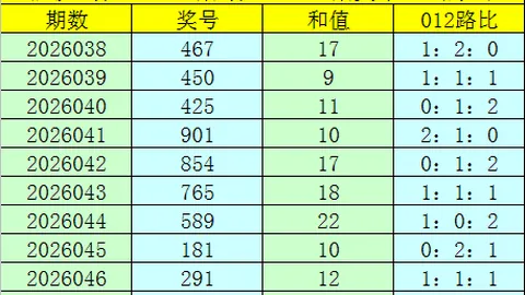 晚囡快乐八067期专家质合分析：上期七码中五，四胆中三推荐