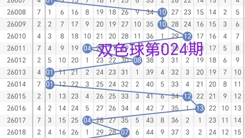 26040期心静如水七星彩推荐分析