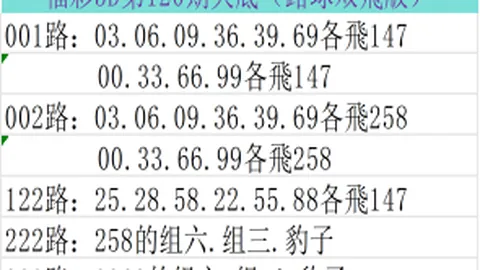 26058期大乐透专家推荐：质合分析前区十码杀合值24
