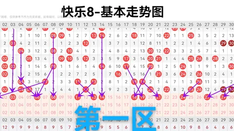 第2026042期 双色球2026042期专家推荐号码揭晓