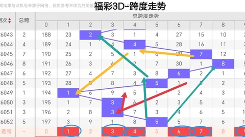 26040期七星彩易嘉惠专家质合分析十大推荐