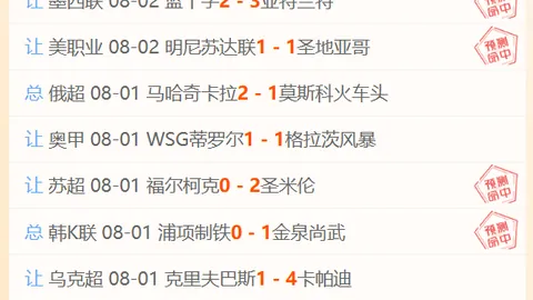 推荐 足球攻略欧冠周二003赛事解析：奥林匹亚对阵奈梅亨赛事前瞻