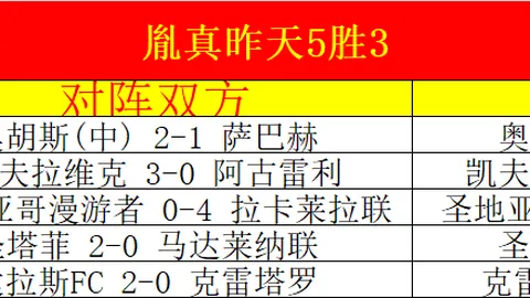 足球攻略周六022荷甲赛事前瞻：精英对决埃因霍温，独家推荐解析